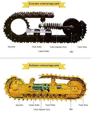 Load image into Gallery viewer, Recoil Tension Spring | Track Spring | Imara Engineering Supplies