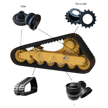 Load image into Gallery viewer, Skid Steer Loader Undercarriage Parts CTL60 TL8 TL8RW TL26-2 TL126 TL130 TL230 08801-40000 Front Idler